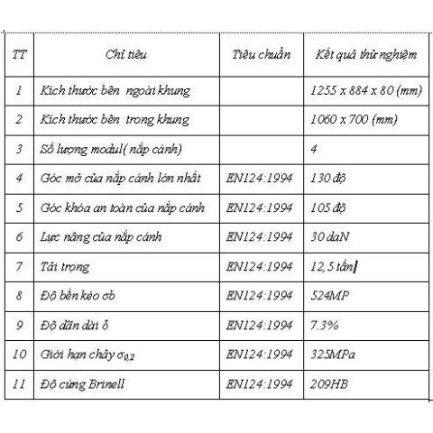 Nắp bể cáp 4 cánh B125-D400